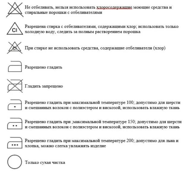 Надо ли гладить. Материал который нельзя гладить. значок нельзя гладить. какие ткани нельзя отпаривать. какую ткань нельзя гладить.
