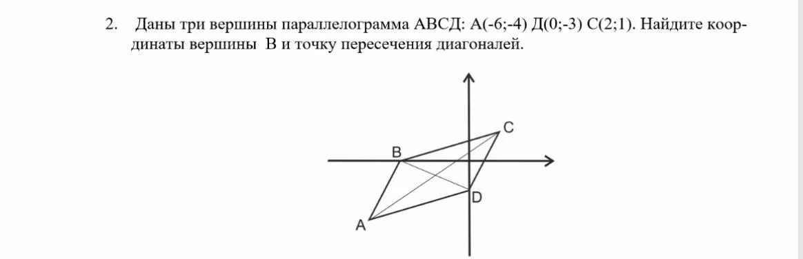 Даны координаты трёх вершин параллелограмма найти четвертую. Найти координаты вершины д параллелограмма авсд. Даны 3 последовательные вершины параллелограмма. Даны три вершины а 3 4 7. Даны три вершины параллелограмма авсд а 1 0 в 2 3 с 3 2.
