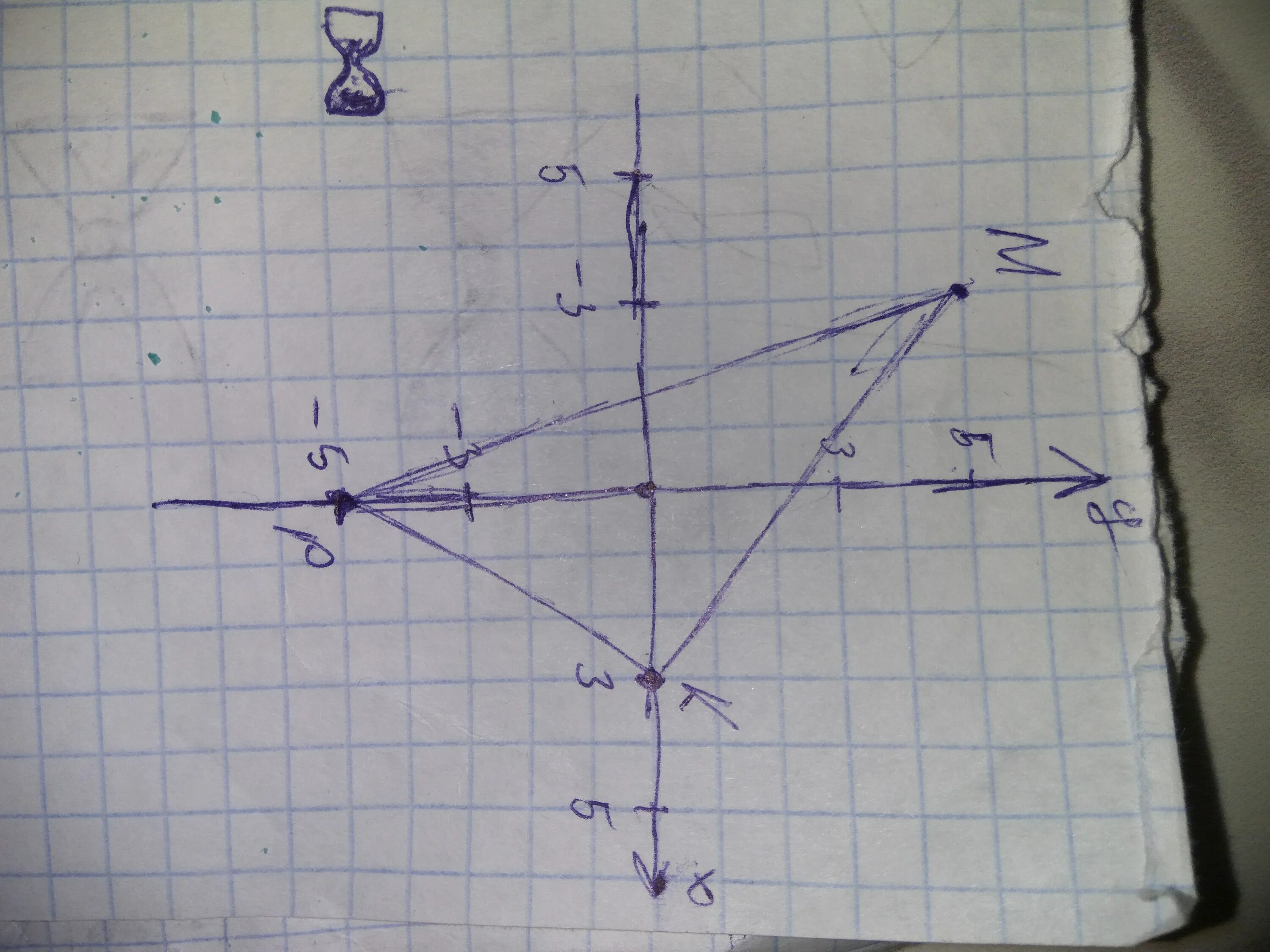 Постройте треугольник MKP если. Построить треугольник m(-3;5),k(3;0),p(0;-5). Постройке треугольник MKP если m)(-3;5. MKP если m(-2;5) k(2;0) p(0;-4) решение.