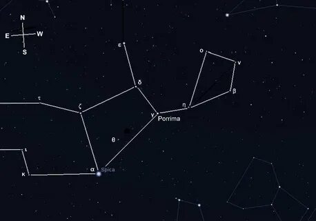 Созвездие спика относится к созвездию