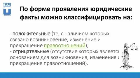 Факты проявления
