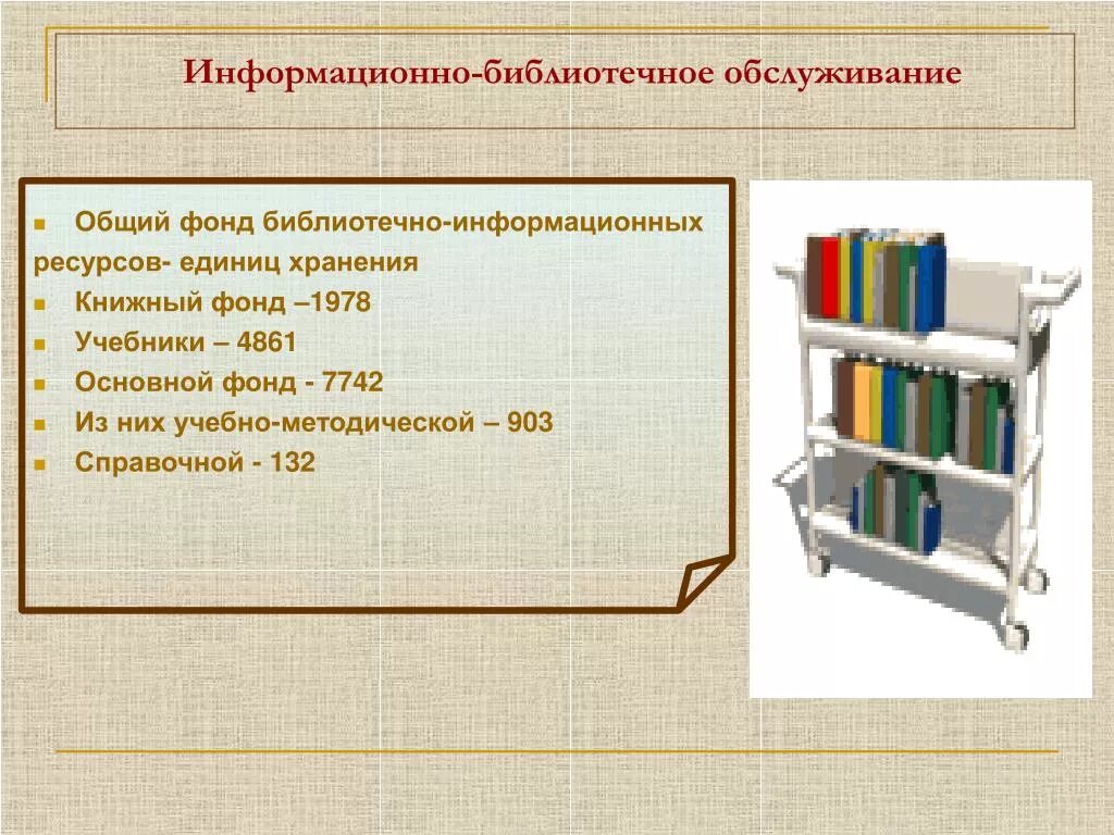 Информационно-библиотечное обслуживание. Информационные услуги библиотеки. Информационные ресурсы школьной библиотеки. Библиотечно-информационное обслуживание.