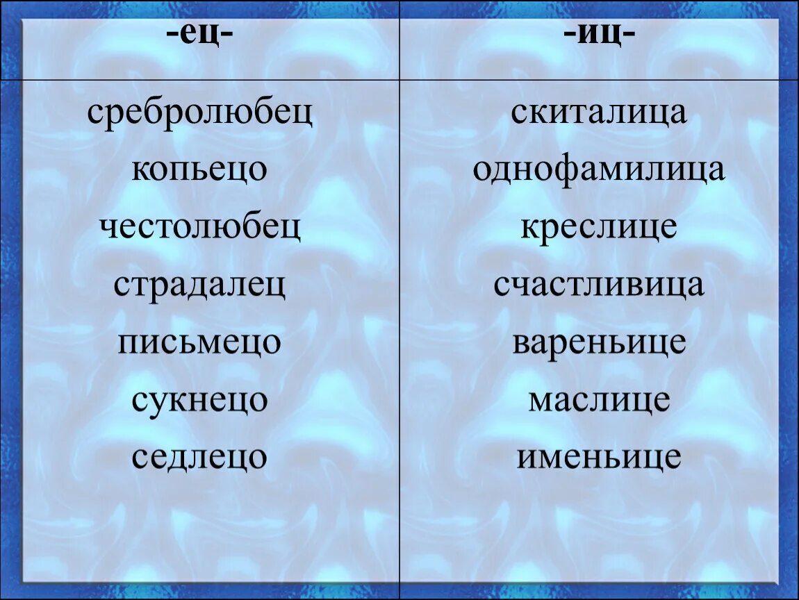 Креслице суффикс. Слова с суффиксом ИЦ. Суффиксы ец ИЦ. Слова с суффиксом ец ИЦ. Слова с суффиксом ец ИЦ примеры.