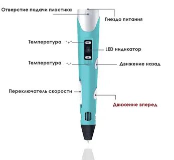 3 д ручка инструкция