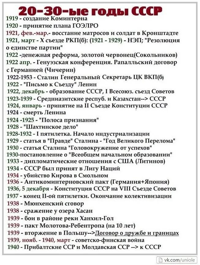 20 век история россии основные