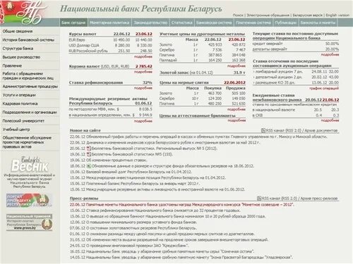 НБ РБ. НБ РБ курс валют. Билет национального банка Республики Беларусь. Национальный банк Республики Беларусь выписка. Сайт нб рб