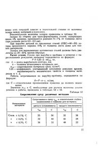 Сопротивление срезу