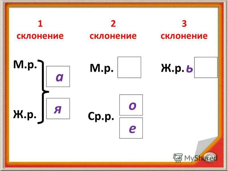 Что такое 1 2 3