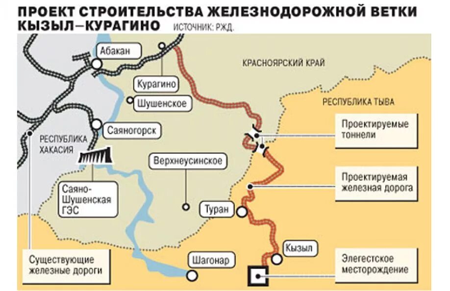 Проект железной дороги Элегест-Кызыл-Курагино. ЖД линия Элегест Кызыл Курагино. Железной дороги Элегест — Кызыл — Курагино. Железнодорожной ветки Элегест-Кызыл-Курагино.