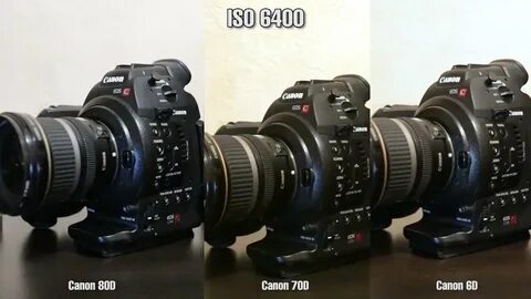 Iso canon