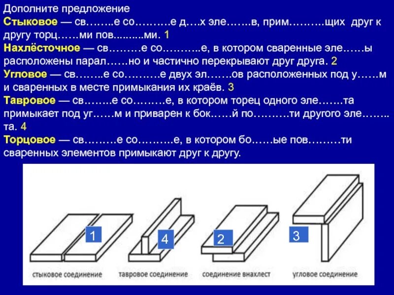 Нахлесточное соединение сварка. Нахлесточные сварные соединения вид швов. Нахлесточные и стыковые соединения. Нахлесточное сварное соединение. Нахлесточные виды сварных соединений.