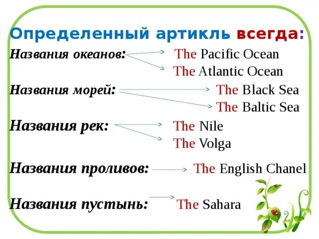 Volga артикль. Артикль перед названием рек. Артикли с географическими названиями в английском. Употребляется ли артикль с названиями рек. Определенный артикль.