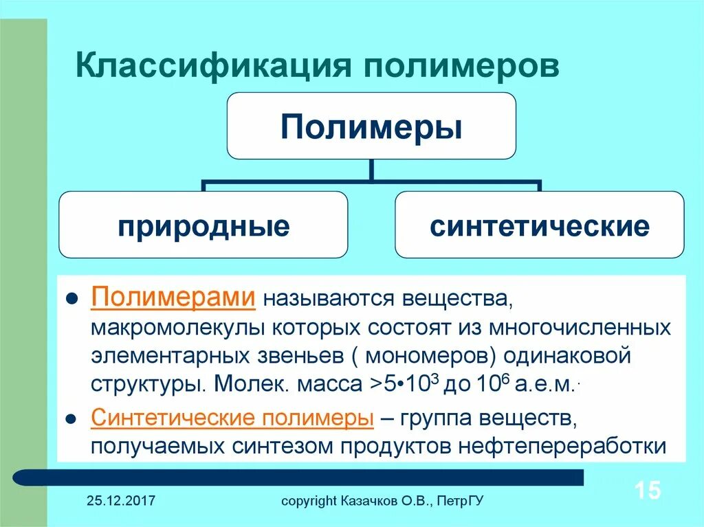 Группы природных веществ. Классификация синтетических полимеров. Классификация искусственных полимеров. Классификация природных полимеров. Химическая классификация полимеров.