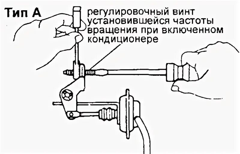 регулировка холостых оборотов тнвд бош. таблица объема короба для сабвуфера. технология проверки и регулировки частоты вращения коленчатого вала. компрессор суллаир 185 низкая частота вращения коленчатого вала. урс 002в подключение.