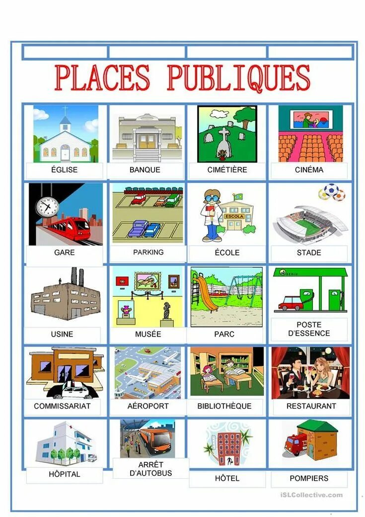 Town City Vocabulary английский. Places in the City английском. Карточки на английском place. Карточки на английском places in the City.