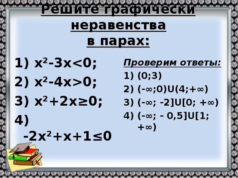 Решение неравенств 8 класс презентация. Неравенства 8 класс. Линейные неравенства 8 класс. Решение линейных неравенств 8 класс. Неравенства 8 класс Алгебра.