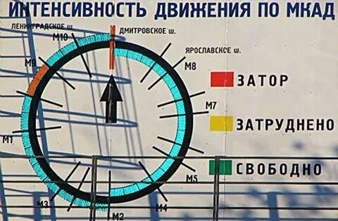 По мкаду текст