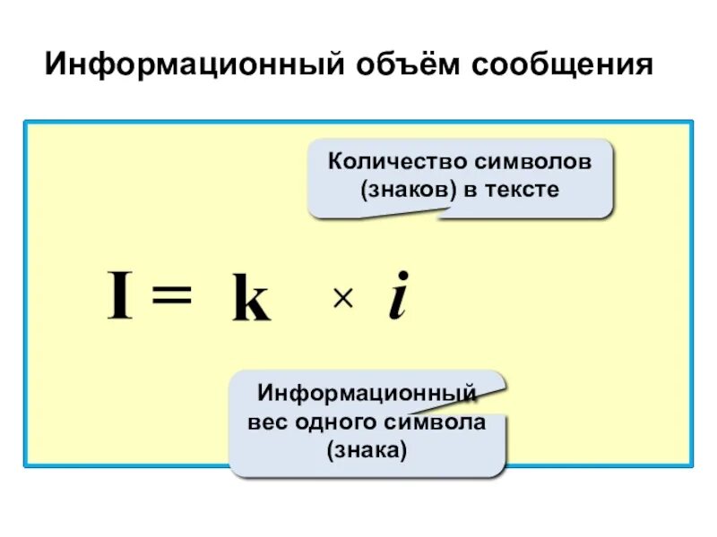 Информационный объем сообщений информатика. Информационный объем. Информационный объем символа. Объем сообщения. Измерение информации формулы.