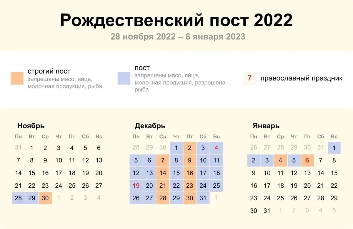 До какого числа пост у православных 2024