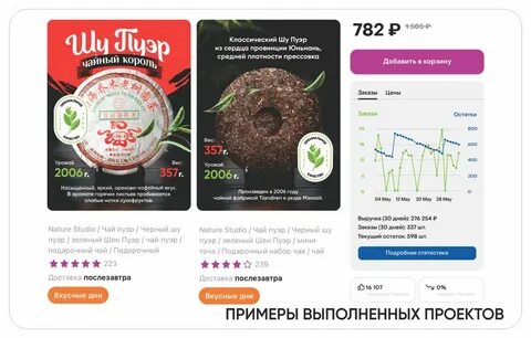 Франшиза маркетплейс отзывы