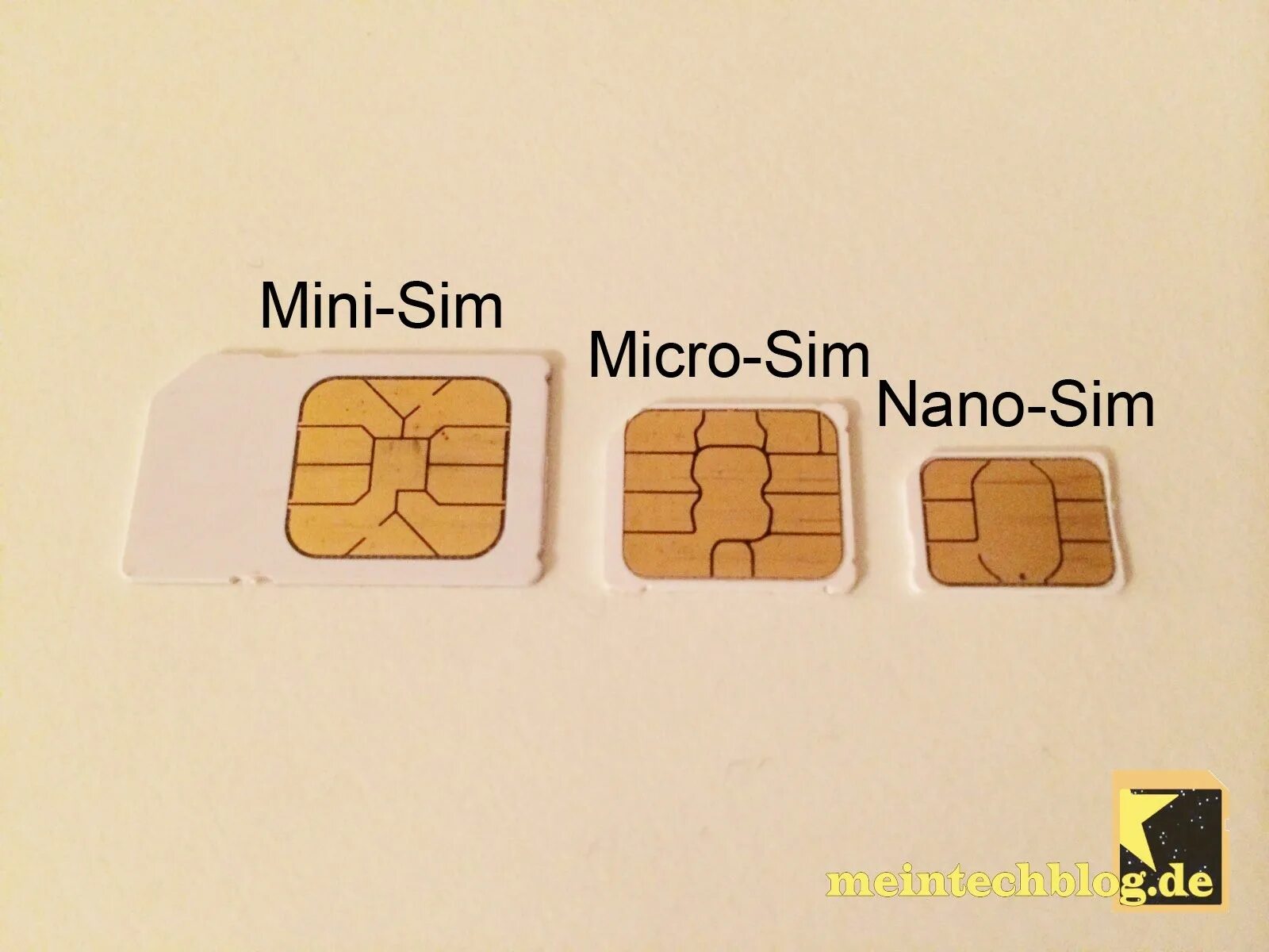 Микро сим и нано сим. Mini-SIM / Micro-SIM / Nano-SIM. SIM Mini Micro Nano. Микро Симка и нано Симка. SIM Mini SIM Micro SIM Nano SIM.