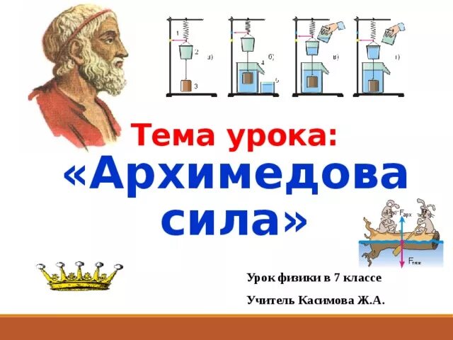 Архимедова сила. Архимедова сила физика 7 класс. Рисунок архимедовой силы. Архимедова сила рисунок.