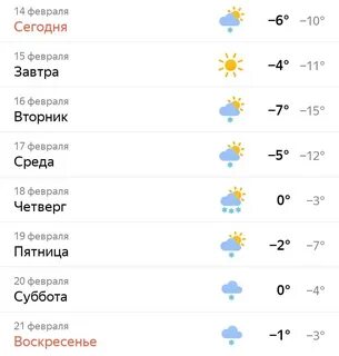 Погода мраморное симферопольский на неделю