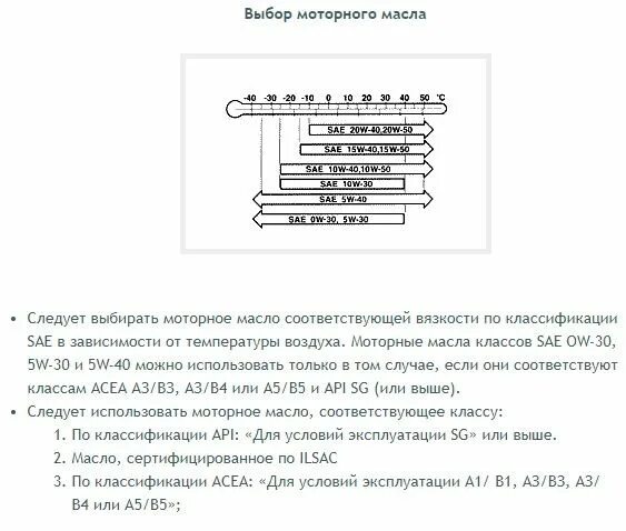 Моторное масло Outlander XL 2.4 допуски. Допуски масла моторного Mitsubishi Outlander XL. Масло моторное для Аутлендер ХЛ 2.4. Допуски масла Митсубиси Аутлендер 2.4. Сколько масла в двигатель аутлендер