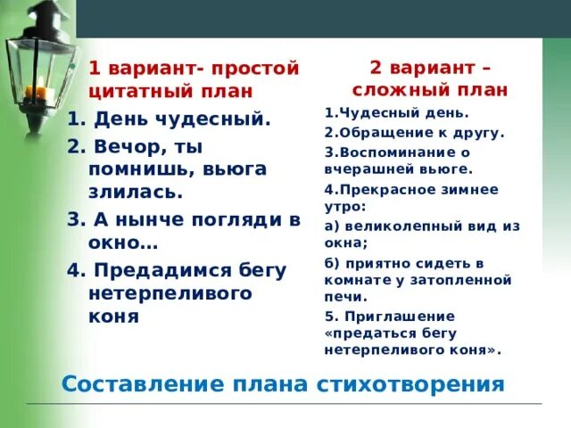 План к стихотворению зимнее утро 3 класс. План стихотворения зимнее утро. Цитатный план зимнее утро. План стихотворения Пушкина зимнее утро. Цитатный план фотография на которой меня нет