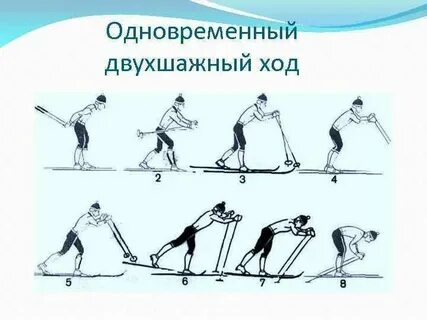Классические техники