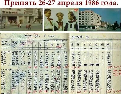 30 апреля 1986