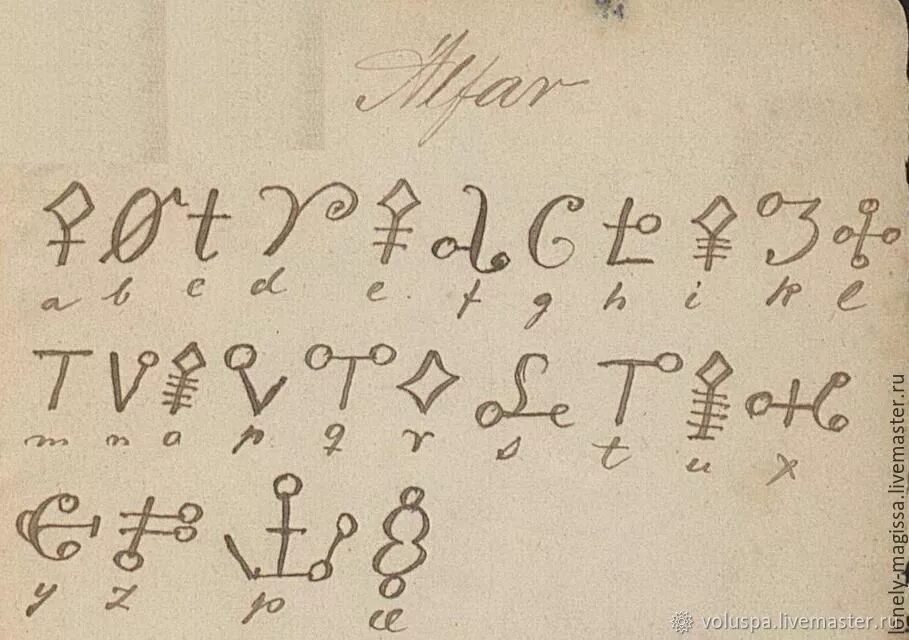 Глифы литеры. Руны эльфов alfarunir изображение. Глифы руны. Литеры широкой дороги. Литеры руны.
