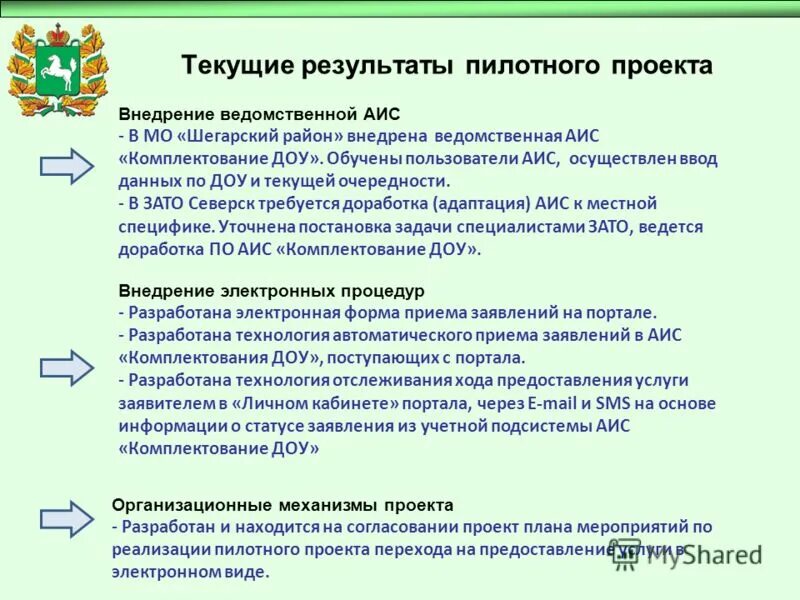 Цель комплектования. АИС комплектование ДОУ. Этапы выполнения пилотного проекта. Задачи пилотного проекта. Итоги проведения пилотного проекта презентация.