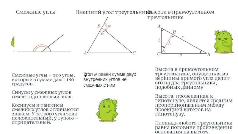 Синусы и косинусы смежных углов. Синусы косинусы тангенсы смежных углов. Синус смежного угла равен. Тангенс синус смежного угла.