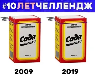 На сколько увеличилось количество упаковок соды