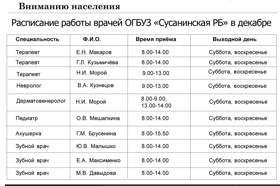 Врачи 47 поликлиники расписание. Любанская поликлиника расписание врачей. Сусанинская ЦРБ Костромская область. График работы врачей Братская районная больница. ОГБУЗ детская поликлиника.