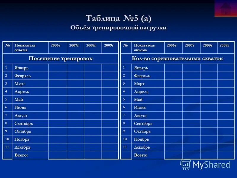 Ведомость регистрации проживающих в гостинице рога и копыта. Литр миллилитр микролитр таблица. Содержание таблица образец. Подзаголовок в таблице это. Оглавление таблицы.