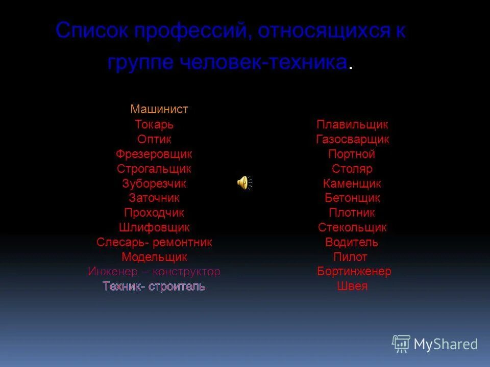 Профессии список. Перечень профессий человек-техника. Профессии человек-человек список. К профессии типа человек-техника относится.