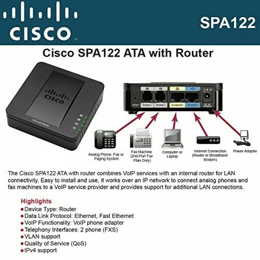 Cisco spa122. Cisco spa122 (2fxs). Шлюз Cisco spa122. Шлюз Cisco spa122 Ata with Router VOIP (2 FSX). Spa122 Cisco блок питания.