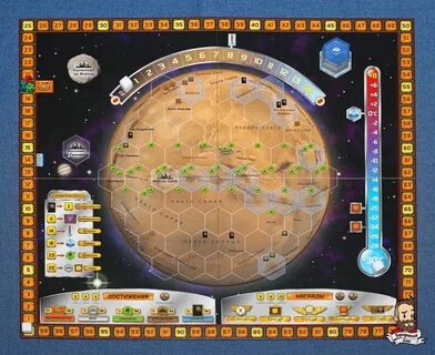 Настольная игра покорение