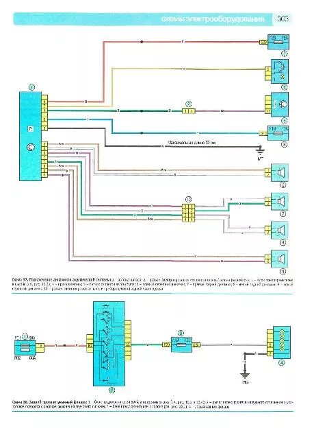 Схема renault sandero. Схема электрооборудования Sandero 2. Рено Сандеро схема электрооборудования 2013. Renault Sandero 2 схема электропроводки. Электрические схемы Renault Sandero 2.