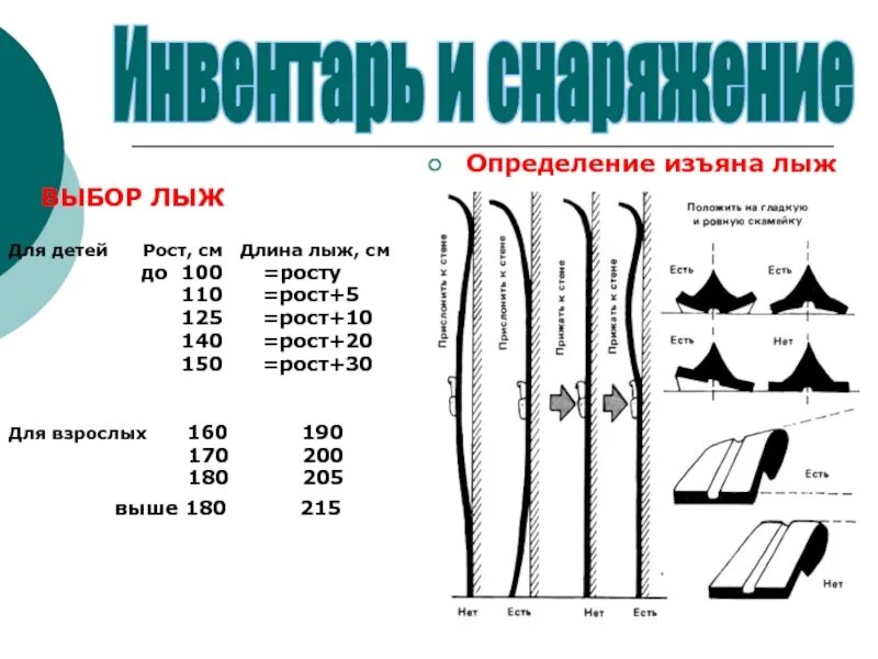 Как определить длину лыж по росту. Как выбрать лыжи ребенку по росту таблица. выбор лыж для ребенка. как выбрать лыжи. как выбрать лыжи по росту.