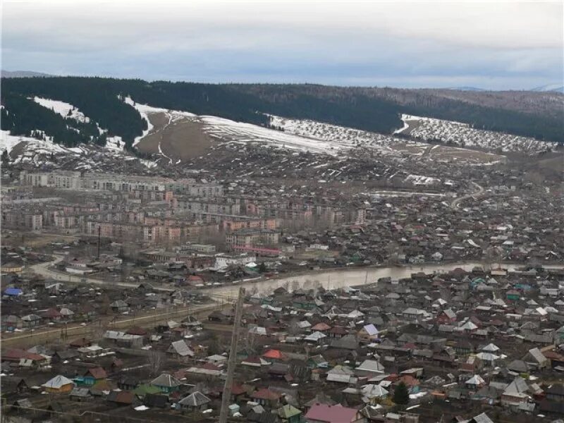 Погода сим челябинской области на неделю