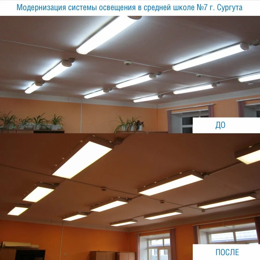 Система освещения школы. Модернизация систем освещения. освещение в школе. светильники в школе. светильники для школьных учреждений.