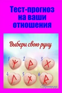 Тест прогноз 2