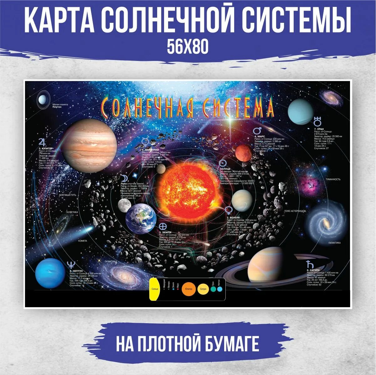 Кто изучает солнечную систему