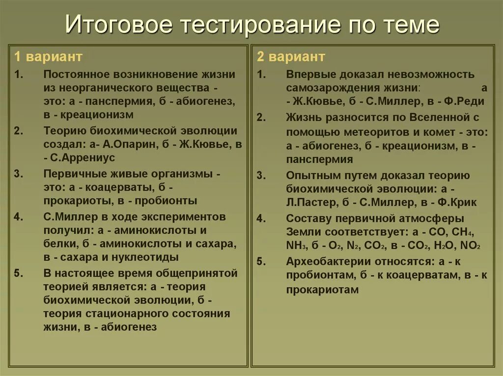 Возникновение жизни. Гипотезы возникновения жизни на земле абиогенез. Концепция возникновения жизни из неорганического вещества. Теория возникновения жизни на земле абиогенез. Тест по биологии возникновение жизни на земле