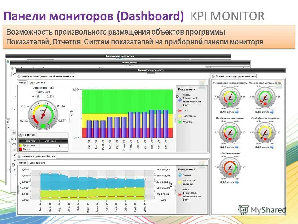 возможности приложения темы
