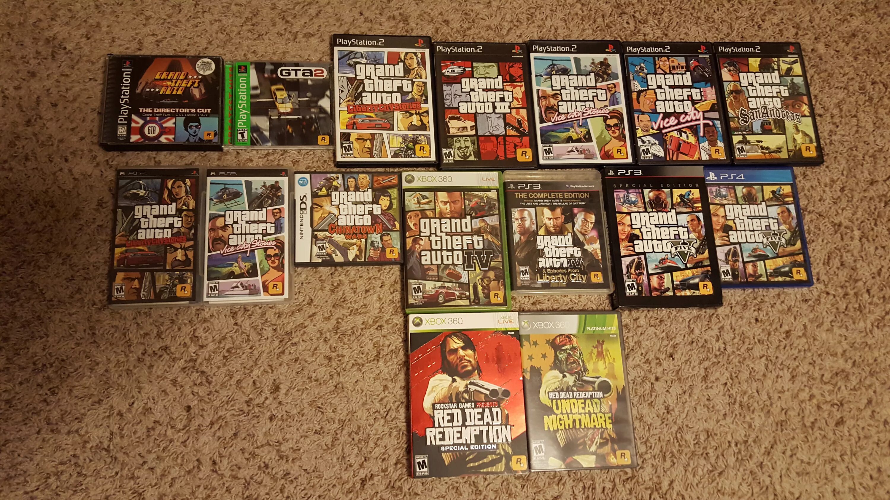 Gta collection