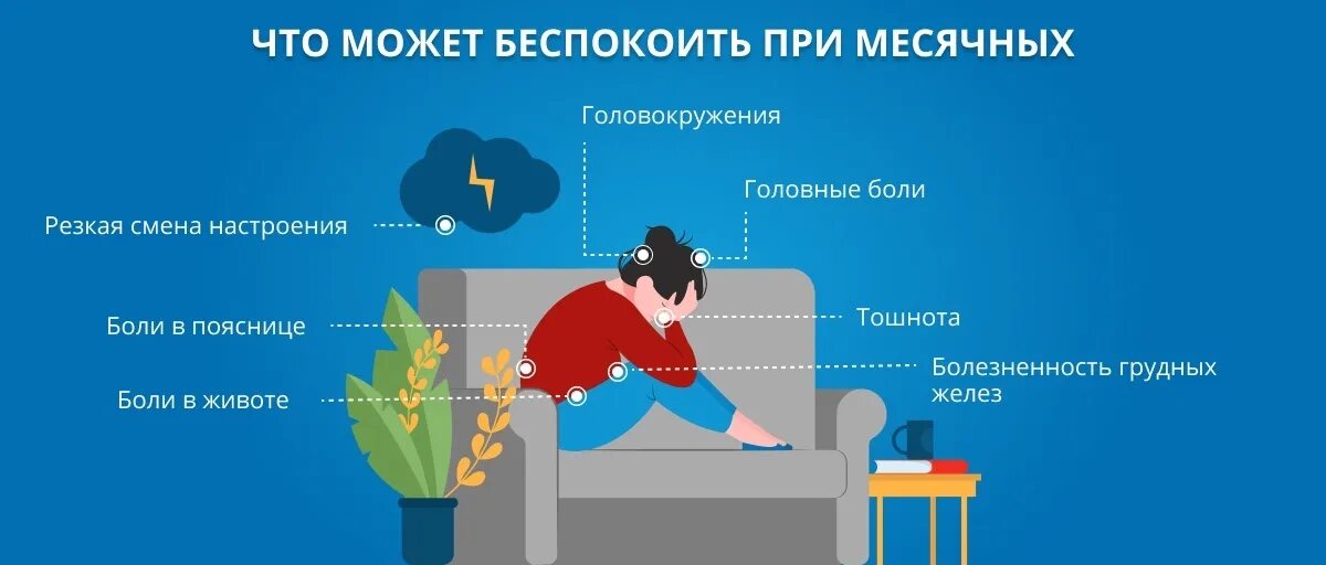 Как уменьшить боль в животе при месячных. Болит живот месячные. боли при месячных. от боли в месячные. болит живот от месячных.